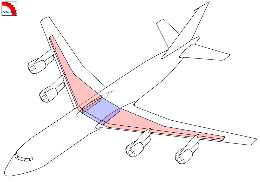 Fuel System