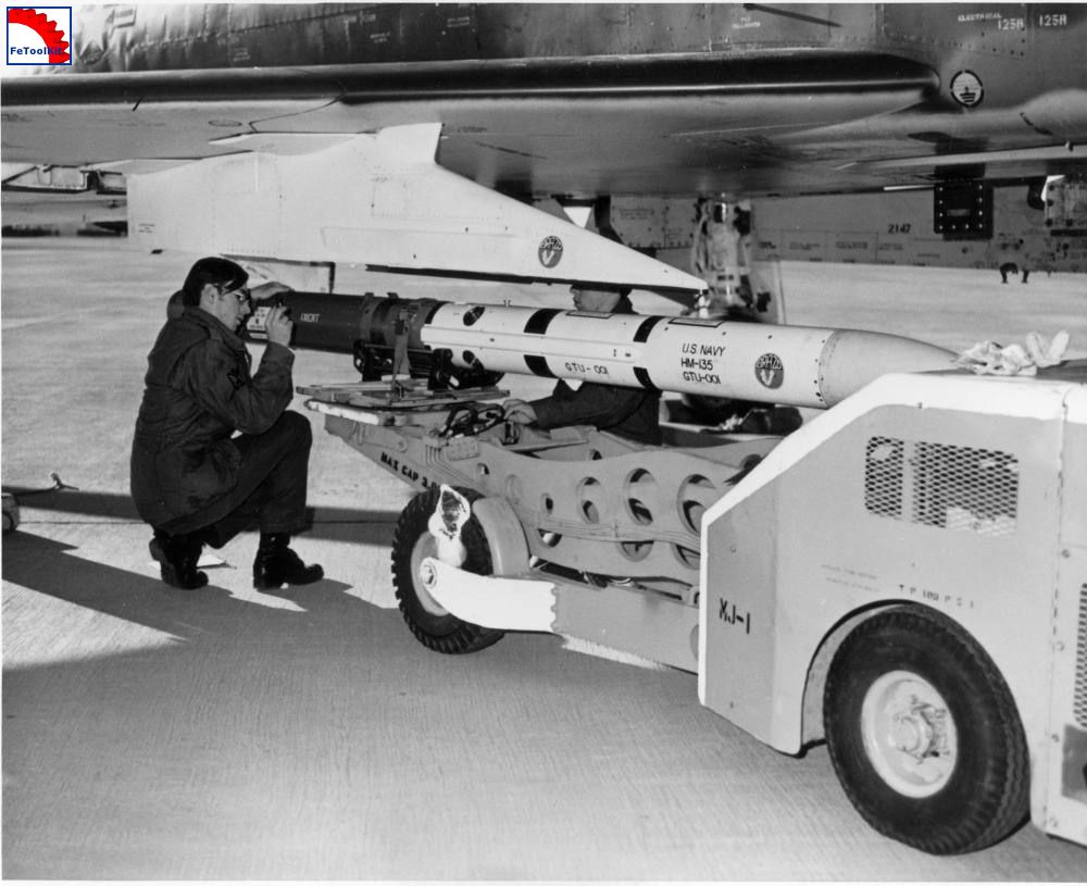 Weapons Systems