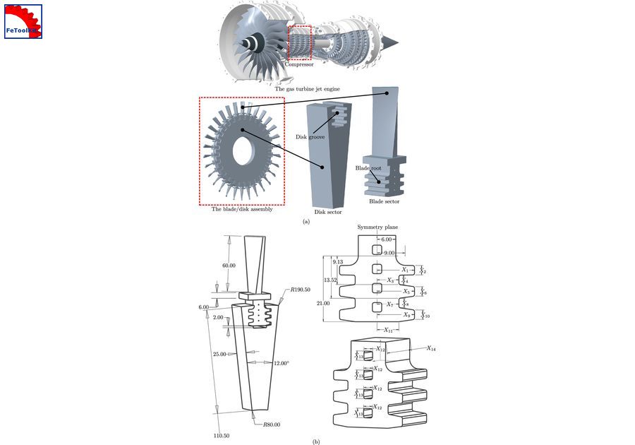Compressor blade/disk assembly