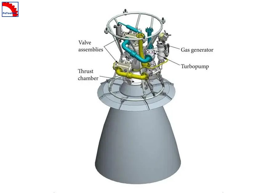 Rocket engine valve assemblies