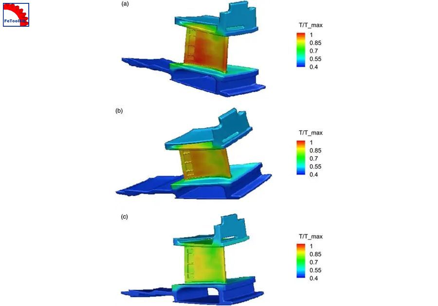 Stator vane thermal stress analysis