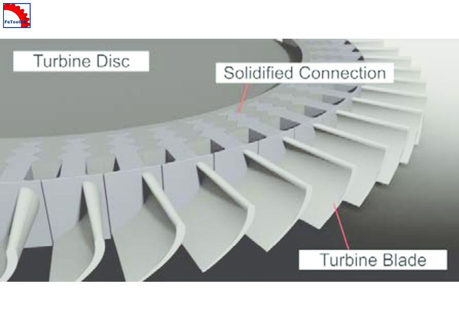 Turbine disc and blade assembly